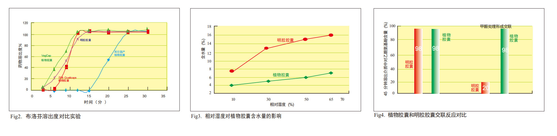 图表.jpg